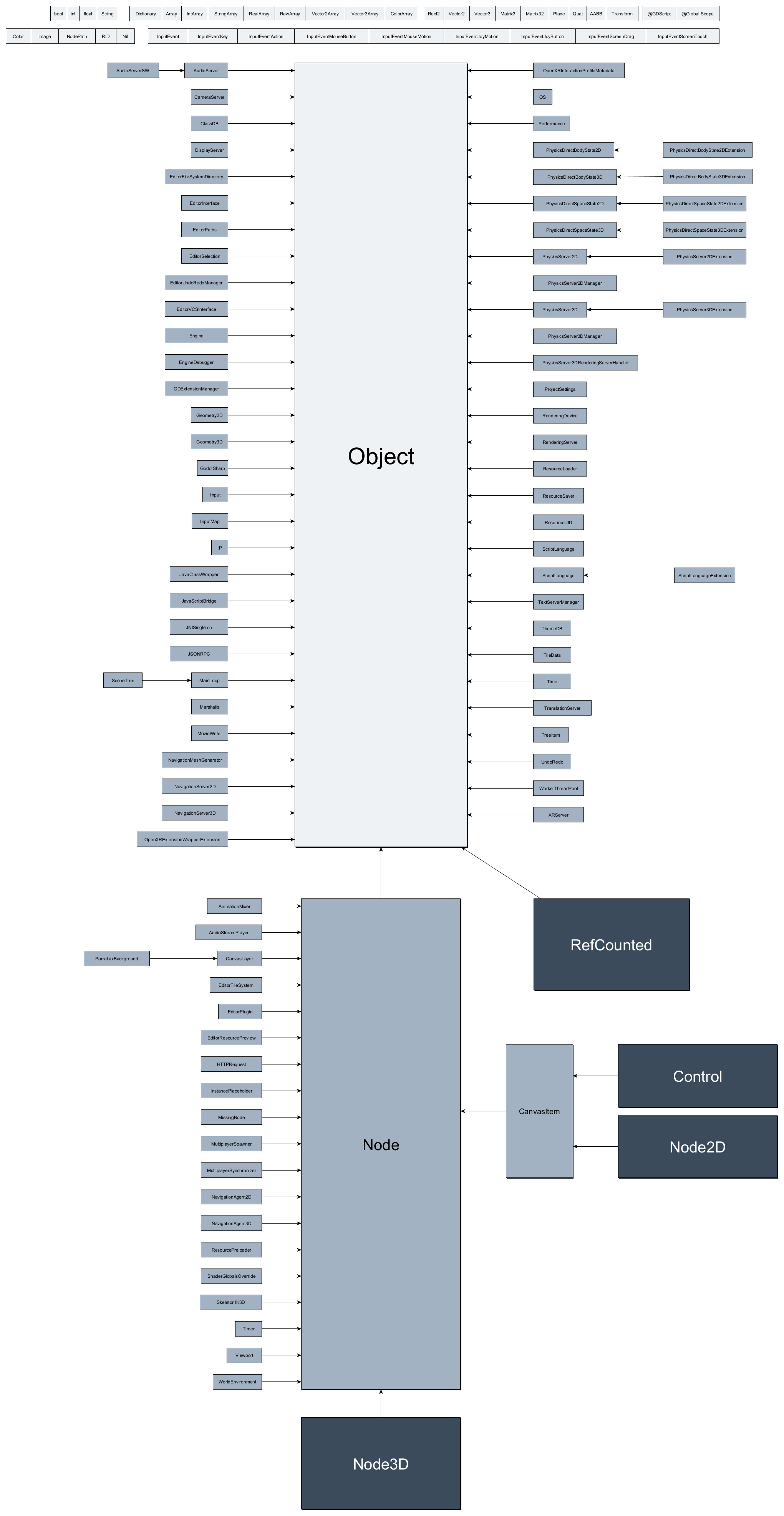 ../../_images/Object.webp