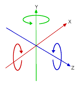 ../../_images/transforms_euler.webp